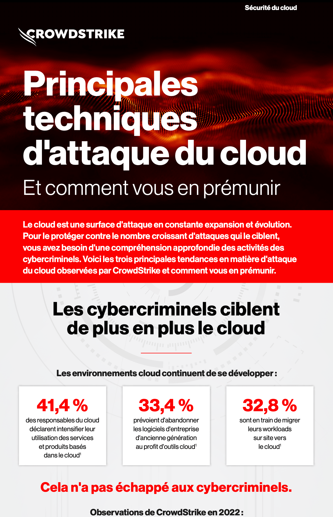 Risques Et Risques Du Cloud | Risques majeurs du cloud computing : le ...